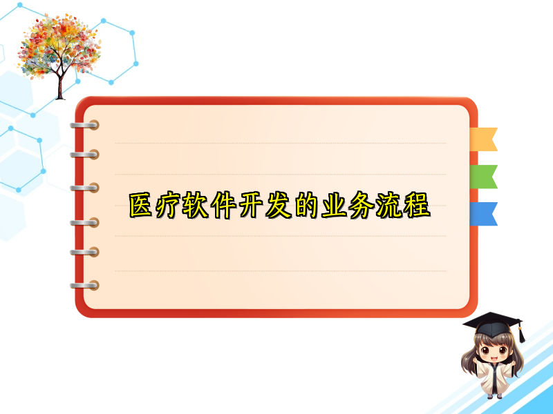 医疗软件开发的业务流程
